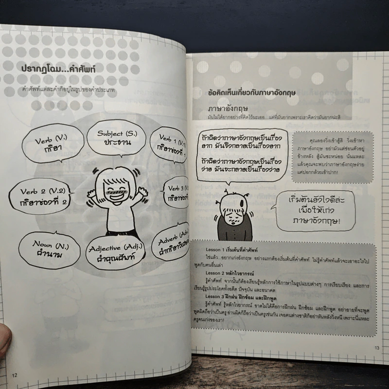 พิชิตอัลไซเมอร์ รู้ศัพท์ เข้าใจความหมาย รูปที่ 9