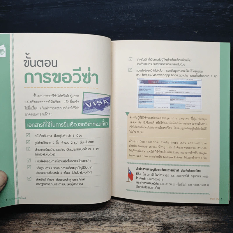 ถูกและฟรีมีที่ไทเป - สารินี เจิน รูปที่ 8