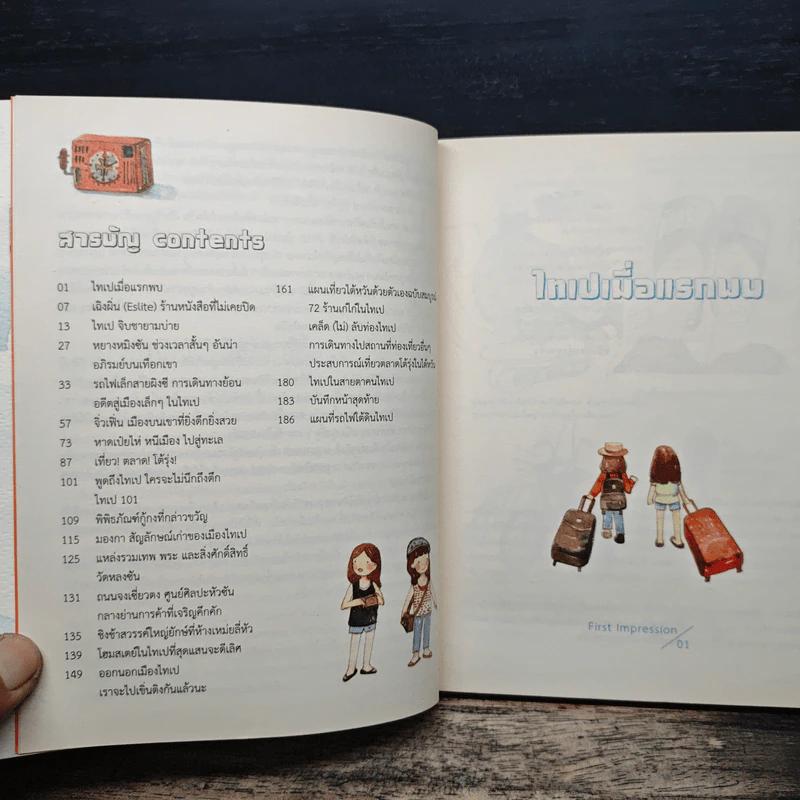 ไปเที่ยวไทเปกันนะ - ต้าโถวเสี่ยวเซี่ย, ฉงฉง รูปที่ 7