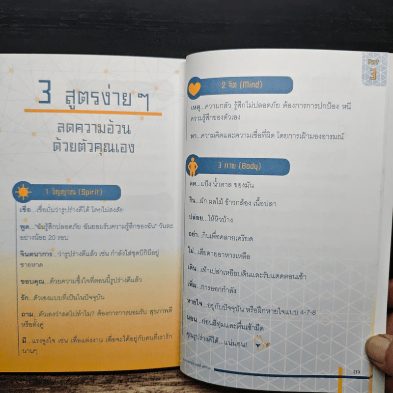 ทุกโรครักษาได้ 30 หลักคิด - นายแพทย์ ธีวรุตติ์ สุทธนะ รูปที่ 9