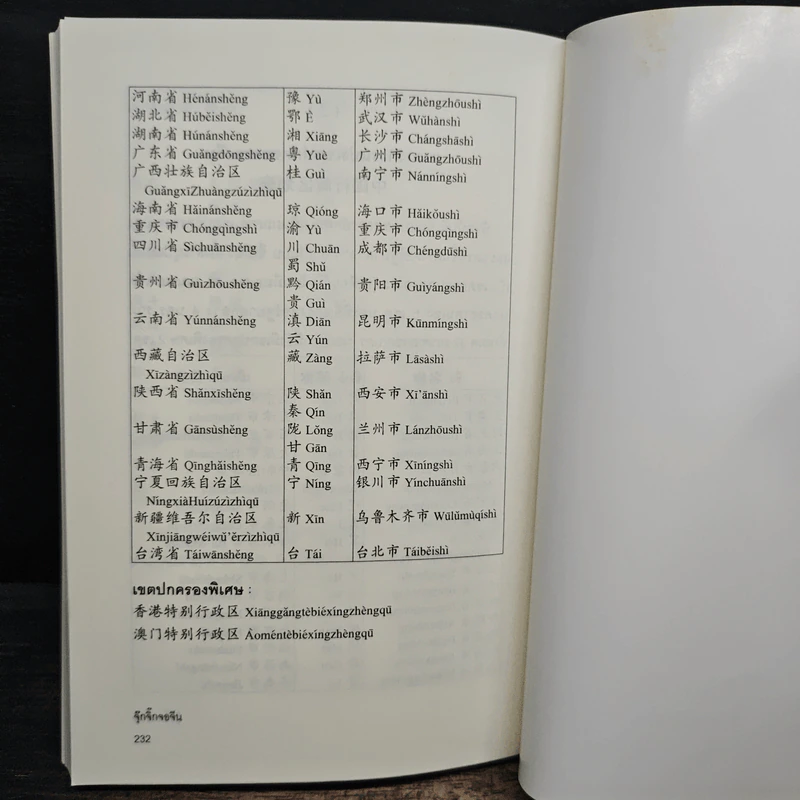 จ้อภาษาจีนให้เพลิน กับอาจารย์เหยิน จิ่งเหวิน เล่ม 2 - เหยิน จิ่งเหวิน รูปที่ 11