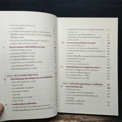 วิธีหยุดกรดไหลย้อน - นายแพทย์อามิล ไมโนชา, คริสติน อะดาเม็ค รูปที่ 9
