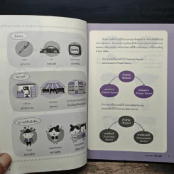 Grammar ไม่น่าเบื่อ - พจนีย์ เมืองศิลปศาสตร์ รูปที่ 8