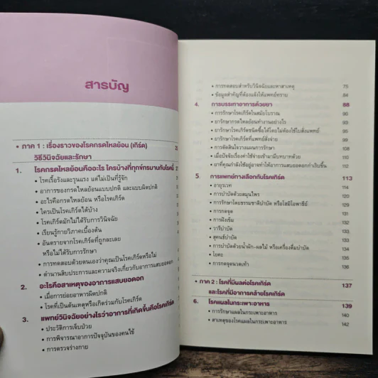 วิธีหยุดกรดไหลย้อน - นายแพทย์อามิล ไมโนชา, คริสติน อะดาเม็ค รูปที่ 8