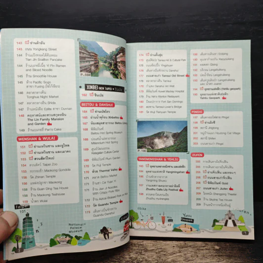 ไต้หวัน เล่มเดียวเที่ยวทั่วเกาะ - DPLUS GUIDE รูปที่ 8