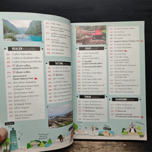 ไต้หวัน เล่มเดียวเที่ยวทั่วเกาะ - DPLUS GUIDE รูปที่ 10