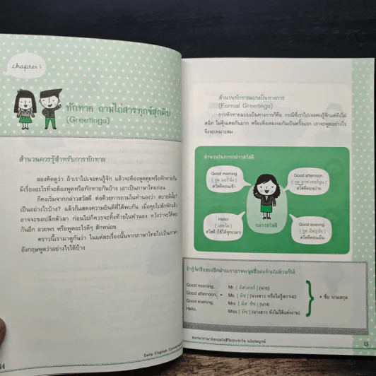 Daily English Conversation - ทิพย์ธิดา บุตรฉุย รูปที่ 8