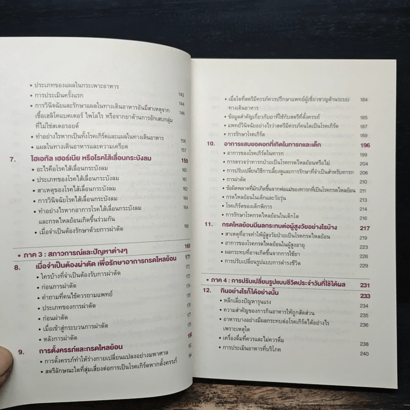 วิธีหยุดกรดไหลย้อน - นายแพทย์อามิล ไมโนชา, คริสติน อะดาเม็ค รูปที่ 9