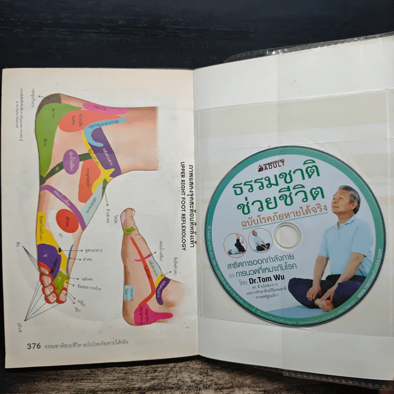 ธรรมชาติช่วยชีวิต ฉบับโรคภัยหายได้จริง - Dr.Tom Wu รูปที่ 11