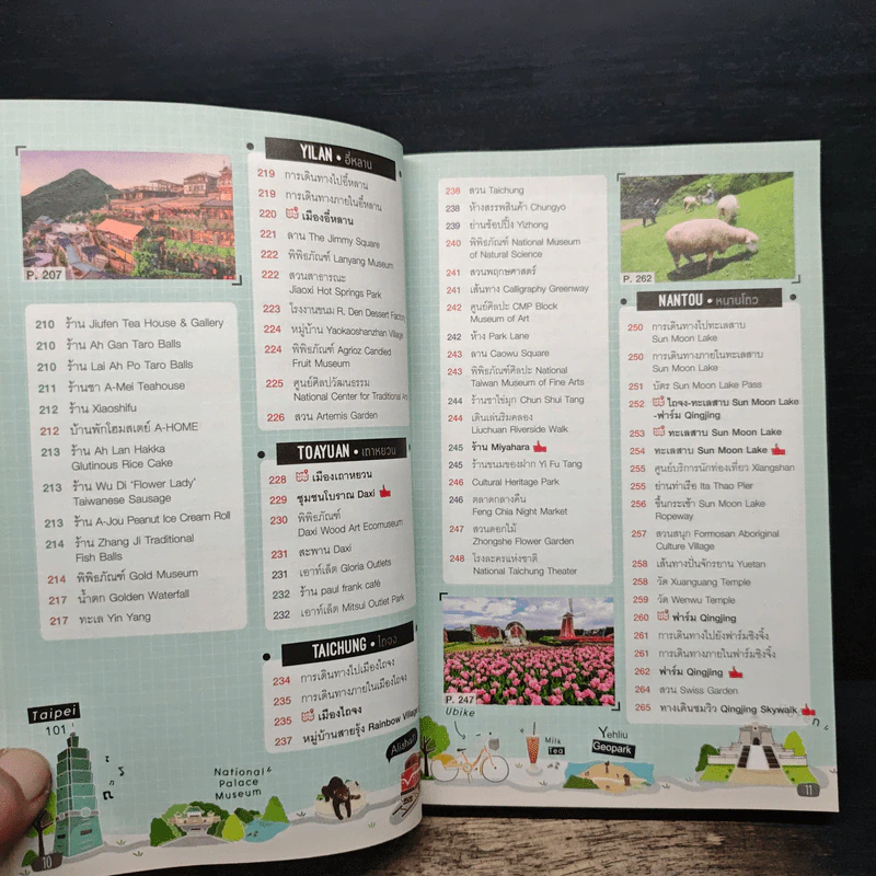 ไต้หวัน เล่มเดียวเที่ยวทั่วเกาะ - DPLUS GUIDE รูปที่ 9