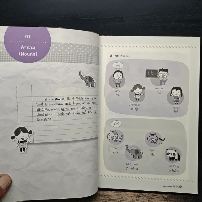Grammar ไม่น่าเบื่อ - พจนีย์ เมืองศิลปศาสตร์ รูปที่ 7