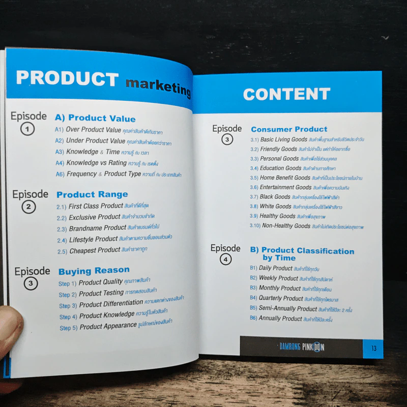 การวางแผน ผลิตภัณฑ์ Product Marketing - Damrong Pinkoon รูปที่ 9