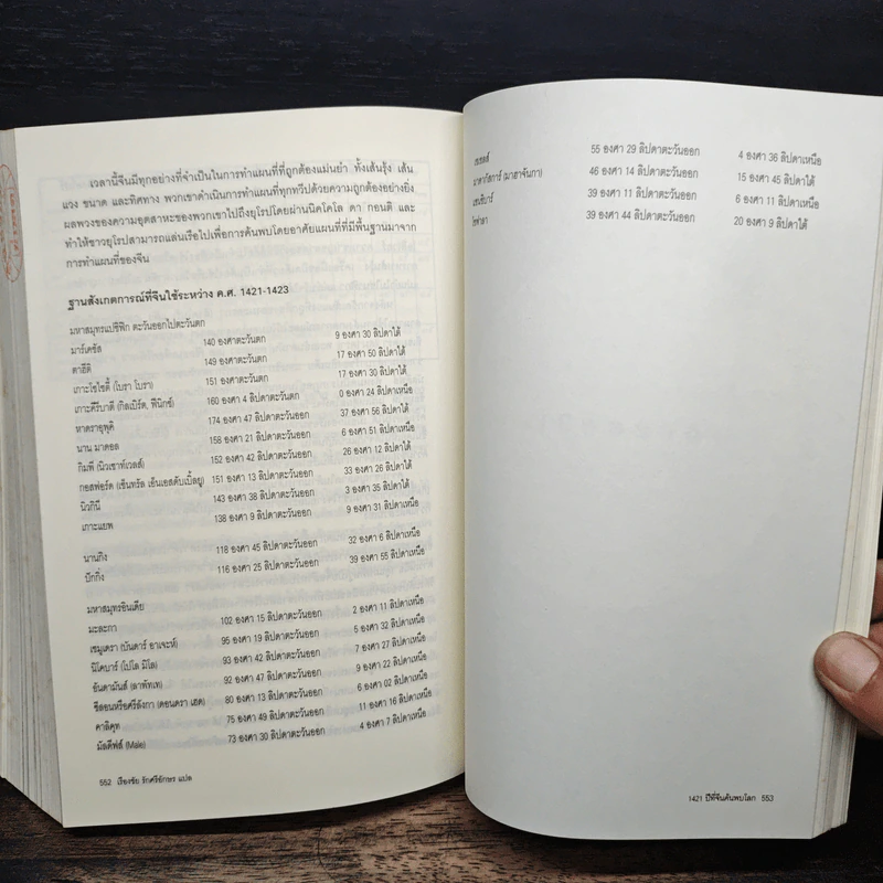 1421 ปีที่จีนค้นพบโลก - Gavin Menzies รูปที่ 12