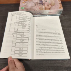 Boxset นวนิยาชุด ทัณฑ์รักบุษบา บุษบาพร่ำรัก + บุษบาซ่อนรัก + บุษบาลวงรัก - ทักษาวารี รูปที่ 11