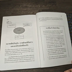 การตลาดสุนทรียศิลป์ Marketing Resthetics - เบอร์นด์ ชมิตต์ รูปที่ 10