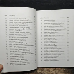Competency Dictionary - ดร.อาภรณ์ ภู่วิทยพันธุ์ รูปที่ 8