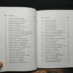 Competency Dictionary - ดร.อาภรณ์ ภู่วิทยพันธุ์ รูปที่ 9