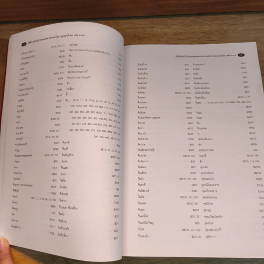 ดัชนีค้นคำในประชุมพงศาวดารฉบับกาญจนาภิเษก เล่ม 6-10 รูปที่ 7