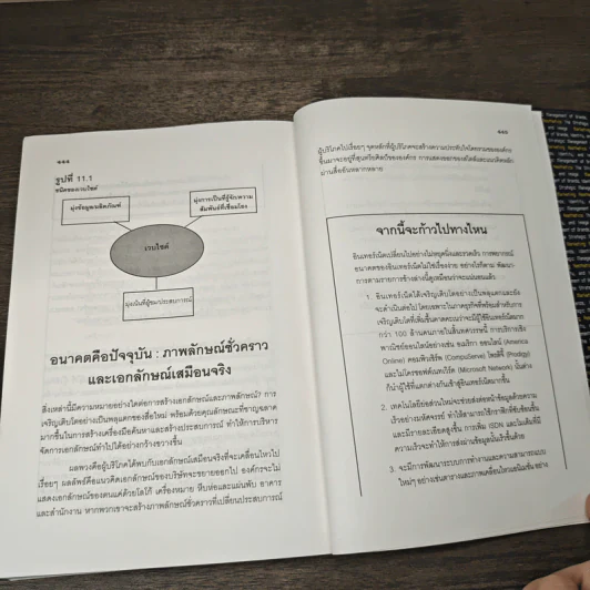 การตลาดสุนทรียศิลป์ Marketing Resthetics - เบอร์นด์ ชมิตต์ รูปที่ 10