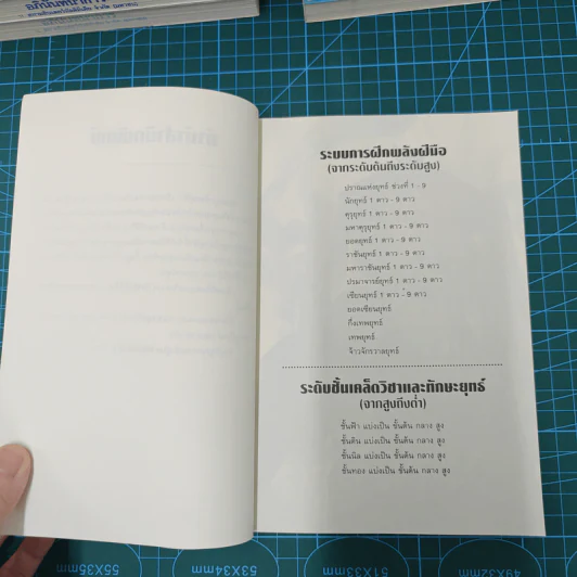 สัประยุทธ์ทะลุฟ้า เล่ม 1-32 - เทียนฉานถู่โต้ว รูปที่ 10