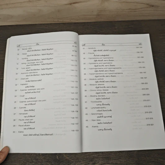 Manual of Medical Diagnosis - ชุษณา สวนกระต่าย, กมล แก้วกิติณรงค์, กมลวรรณ จุติวรกุล รูปที่ 8