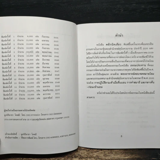 พลิกนิดเดียว - พระอาจารย์มิตซูโอะ คเวสโก รูปที่ 6