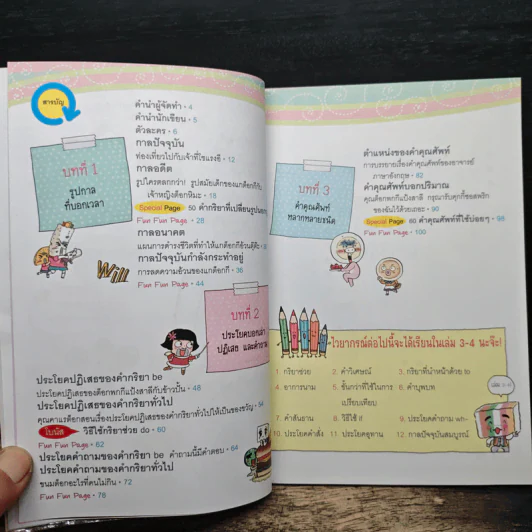 ขนมต็อกสุดจี๊ด พิชิต Grammar เล่ม 2 รูปที่ 7