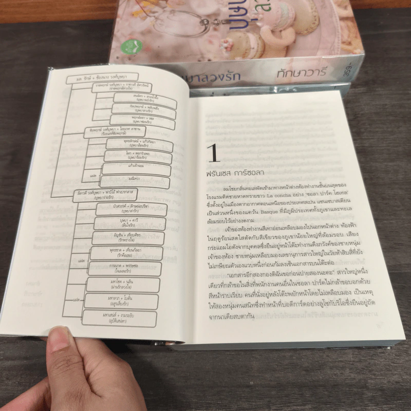 Boxset นวนิยาชุด ทัณฑ์รักบุษบา บุษบาพร่ำรัก + บุษบาซ่อนรัก + บุษบาลวงรัก - ทักษาวารี รูปที่ 11