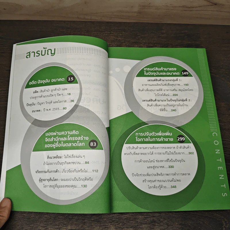 ตลาดไทยใหญ่ทั้งโลก - ฉันทพัทธ์ ปัญจมามนท์ รูปที่ 7