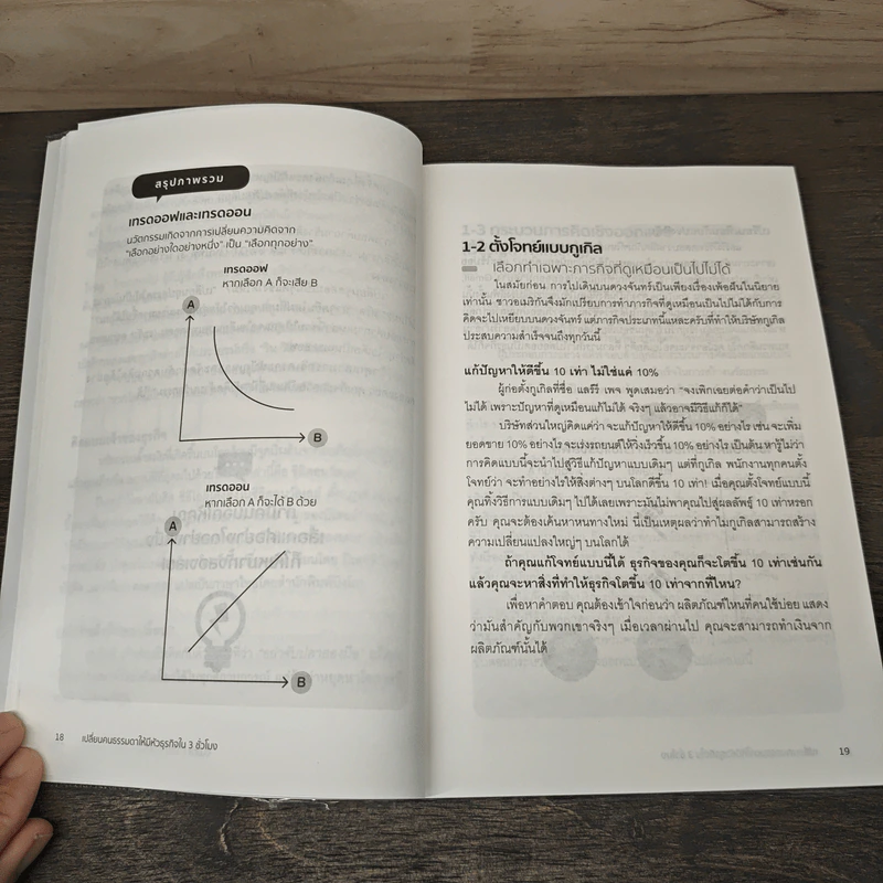เปลี่ยนคนธรรมดาให้มีหัวธุรกิจใน 3 ชั่วโมง - ไซโตะ โคทัตสึ รูปที่ 9