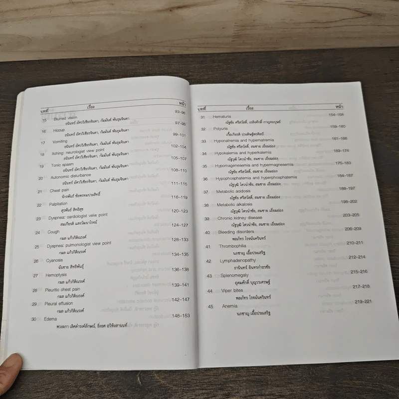 Manual of Medical Diagnosis - ชุษณา สวนกระต่าย, กมล แก้วกิติณรงค์, กมลวรรณ จุติวรกุล รูปที่ 8