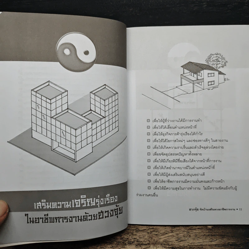 ฮวงจุ้ย จัดบ้านเสริมดวงอาชีพการงาน - ชาญชัย เตชะจินดา รูปที่ 9
