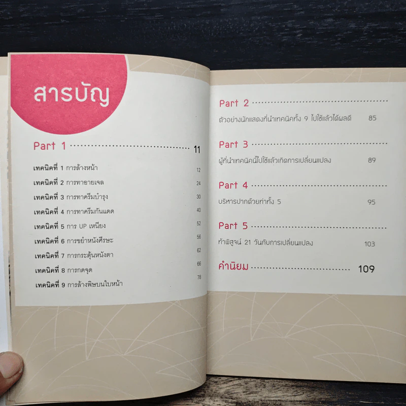 21 วันสวยเด้ง สั่งได้ด้วยปลายนิ้ว - โปรน้อง (ผู้คิดค้นศาสตร์เคาะหน้าคนแรกของโลก) รูปที่ 7