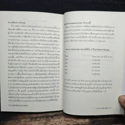 แผนธุรกิจที่ประสบความสำเร็จ - สาโรจน์ โอพิทักษ์ชีวิน รูปที่ 9