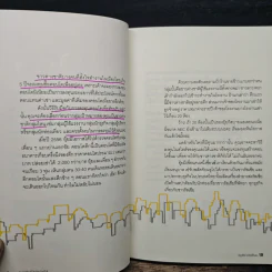 ลุยคอนโดไม่ต้องมีเงินก้อนโตก็ได้ - อัญพัชร์ ทรัพย์ยืนยง รูปที่ 9