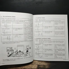 Chartbook สรุปหลักไวยากรณ์อังกฤษ เล่ม 2 - บุญฤทธิ์ ตังคะกาญจน์ รูปที่ 12