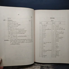 ประมวลกฎหมายแพ่งและพาณิชย์ว่าด้วยนิติกรรมและหนี้ เล่ม 1 (ภาค 1-2) - ศาสตราจารย์ ม.ร.ว.เสนีย์ ปราโมช รูปที่ 28