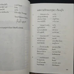 วันวานที่ผ่านไป กว่าสี่ทศวรรษประวัติชีวิตคู่ - กรุณา-เรืองอุไร กุศลาสัย รูปที่ 7
