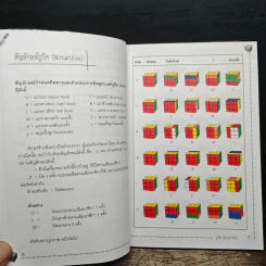 รูบิค บิดเอาจริง Rubik's Cube เล่ม 2 ฉบับ Turn Pro รูปที่ 8