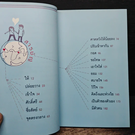 ความรักอยากได้อะไร? - ออนอุมาร์ รูปที่ 7