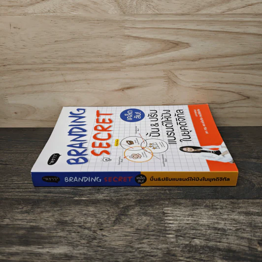 BRANDING SECRET เคล็ดลับปั้นปรับแบรนด์ให้ปังในยุคดิจิทัล - อโณทัย งามวิชัยกิจ รูปที่ 2