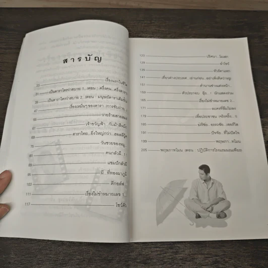 โปรดอ่านจากด้านนี้ - โด่ง อรรถชัย อนันตเมฆ รูปที่ 8