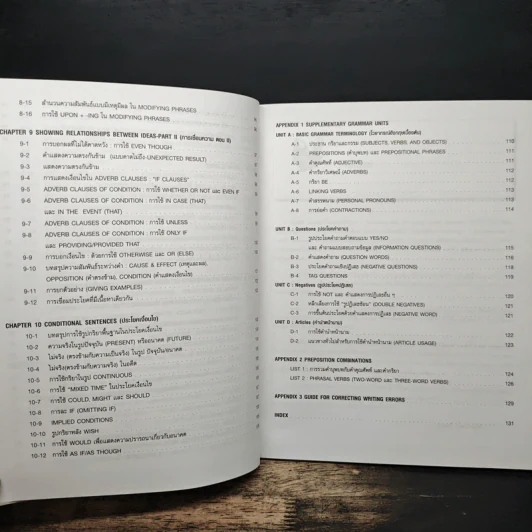 Chartbook สรุปหลักไวยากรณ์อังกฤษ เล่ม 2 - บุญฤทธิ์ ตังคะกาญจน์ รูปที่ 10