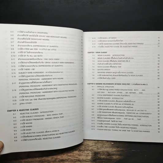 Chartbook สรุปหลักไวยากรณ์อังกฤษ เล่ม 2 - บุญฤทธิ์ ตังคะกาญจน์ รูปที่ 9