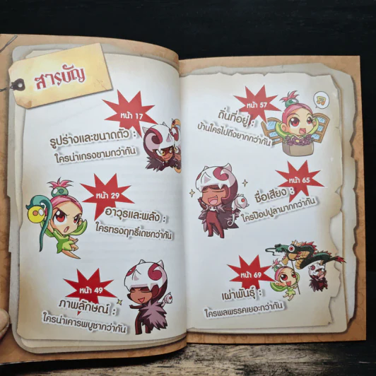ศึกเทพเจ้ามังกรปีศาจ เล่ม 1 รูปที่ 6