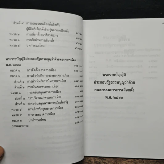 พระราชบัญญัติประกอบรัฐธรรมนูญ ว่าด้วย -คณะกรรมการการเลือกตั้ง พ.ศ.2541 -การเลือกตั้งสมาชิกสภาผู้แทนราษฎร และสมาชิกวุฒิสภา พ.ศ.2541 -พรรคการเมือง พ.ศ.2541 รูปที่ 8