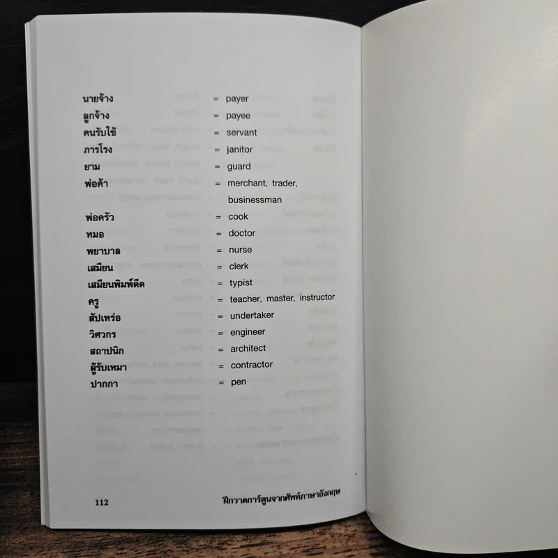 ฝึกวาดการ์ตูนจากศัพท์ภาษาอังกฤษ - แอนดริว วัตสัน รูปที่ 9