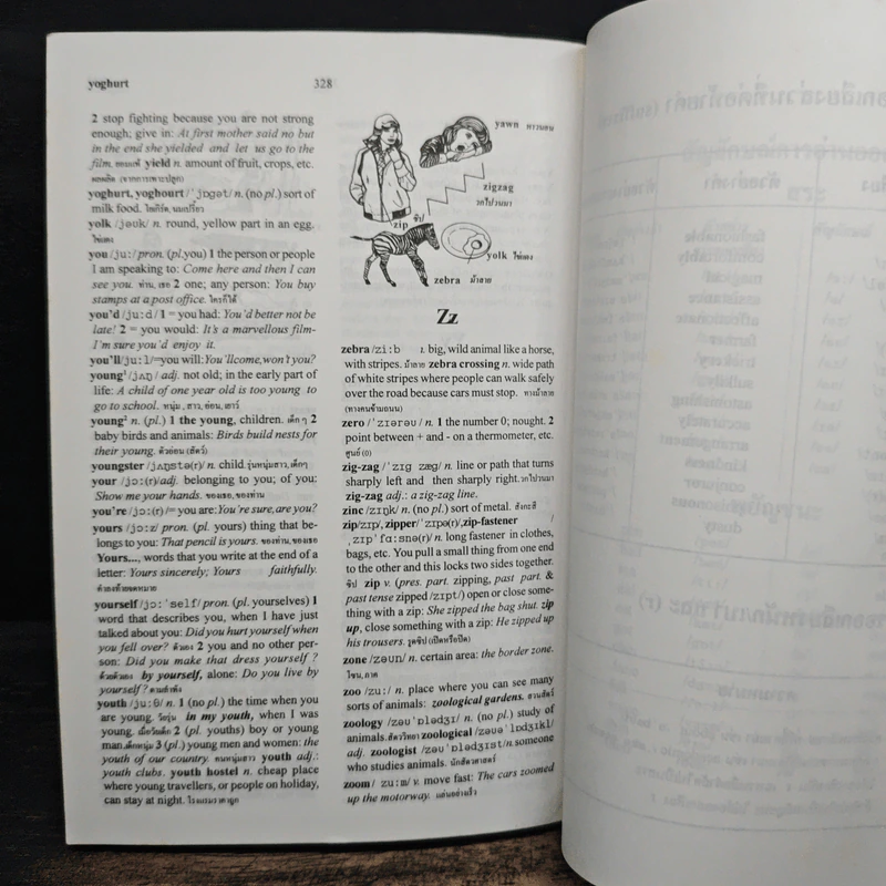 Oxford Basic English Dictionary พจนานุกรมเบื้องต้น อังกฤษ-ไทย รูปที่ 8