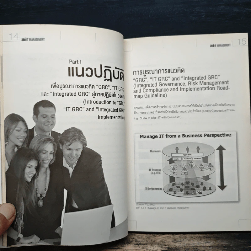 360 IT Management - ปริญญา หอมเอนก รูปที่ 7