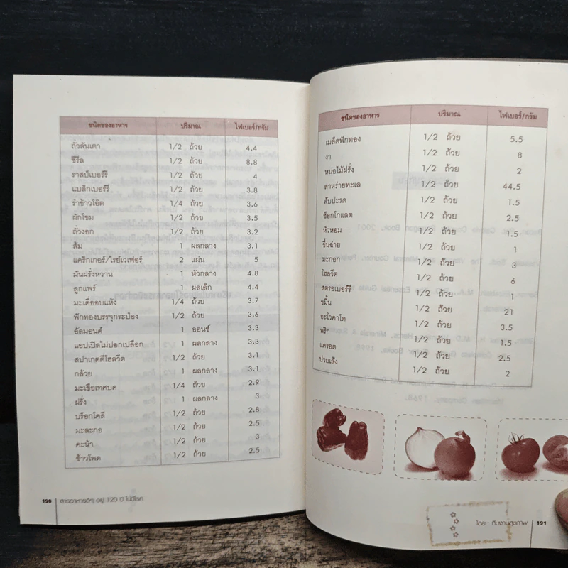 สารอาหารดีๆ อยู่ 120 ปี ไม่มีโรค - นพ. สัณห์ ศัลยสิริ รูปที่ 11